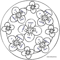 Blütengutschein-Mandala