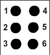 Grundform