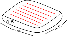 Skizze