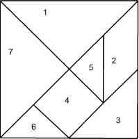 Tangram