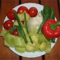 Zutaten Melonen-Putensalat