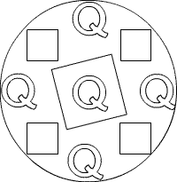 Q wie Quadrat