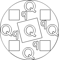 Q-Mandala