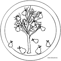 Birnbaum-Mandala