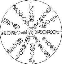 Zahlen-Mandala