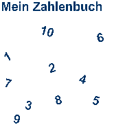 Deckblatt für Zahlenmandala-Buch