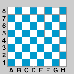Schachbrett-Bastelvorlage