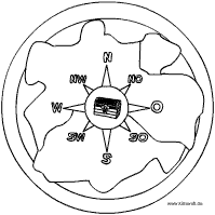 Kompass-Mandala