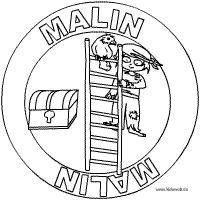 Malin Mandala