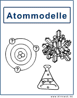 Atommodelle