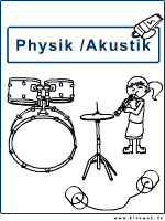 Physik Akustik Deckblatt